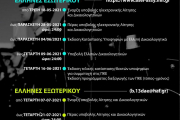 Προθεσμία υποβολής δικαιολογητικών για τη συμμετοχή υποψηφίων στις προκαταρκτικές εξετάσεις των Στρατιωτικών Σχολών ακαδημαϊκού έτους 2021-2022