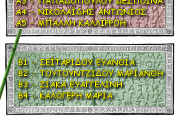 Υπεύθυνοι τμημάτων (2012 - 2013)