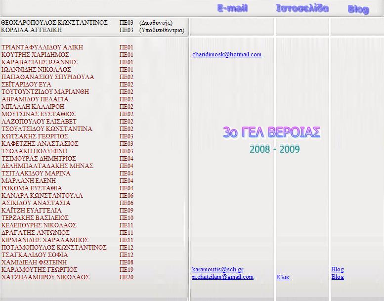2008 - 2009 - Lista - Kathigites - onomata - eidikothtes