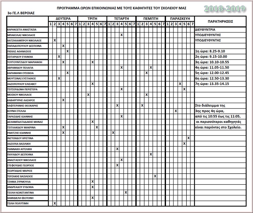 2018 2019 Programma Wrwn Epikoinwnias Me Toys ekpaideytikous Toy Sxoleioy Mas