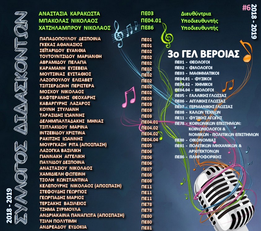 2018 2019 Lista Kathigites onomata eidikothtes f