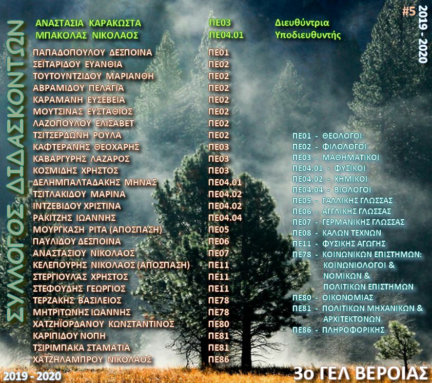 2019 2020 Lista Kathigites onomata eidikothtes f