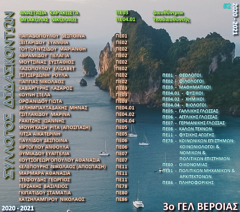 2020 2021 Lista Kathigites onomata eidikothtes a