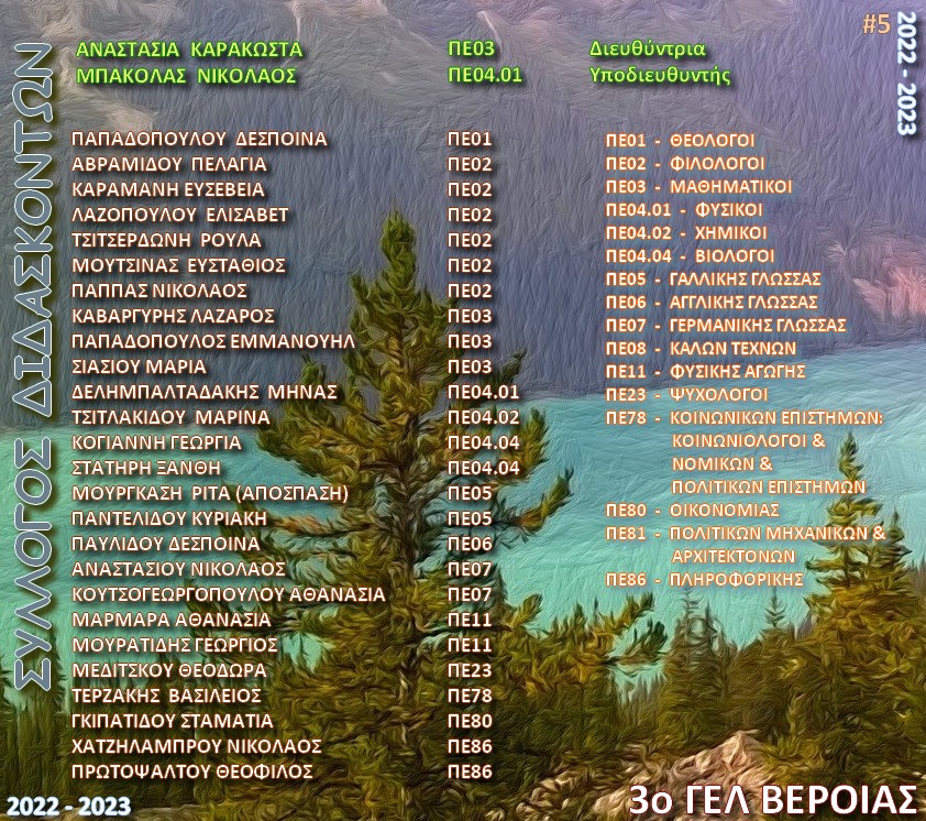 2022 2023 Lista Kathigites onomata eidikothtes d