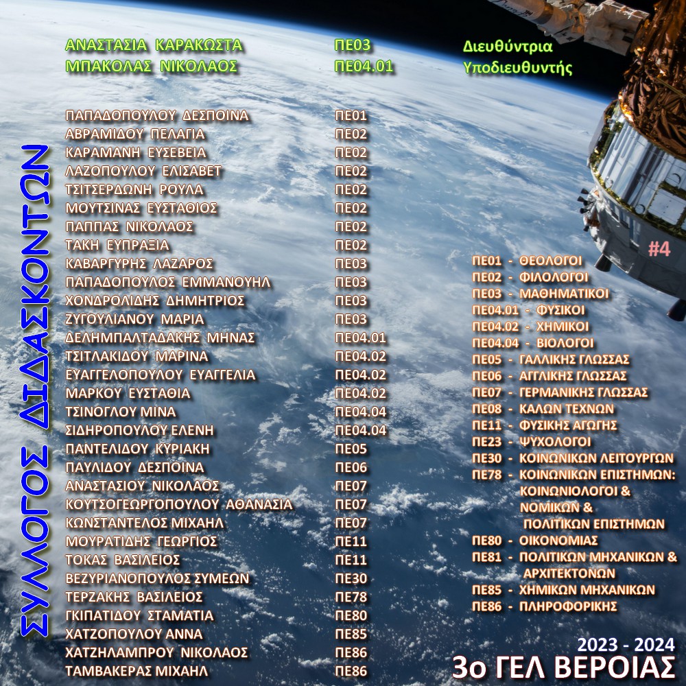 2023 2024 Lista Kathigites onomata eidikothtes d