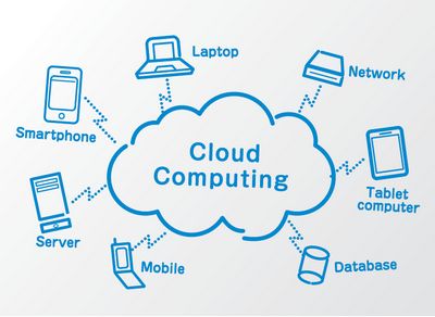 Cloud computing