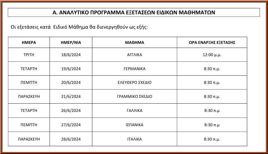 Eidika mathimata Panelladikes 2024