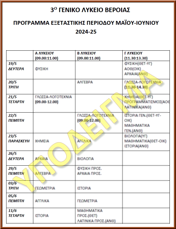 Endosxolikes 2025 Ypodeigma