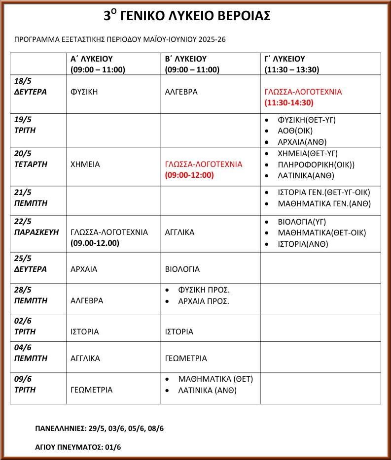 Endosxolikes 2026 Ypodeigma