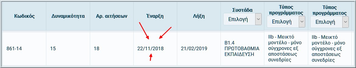 Kse 3o Gel Veroias Anavolh Mias Ebdomados 861 14 4h periodos B1 Epipedo