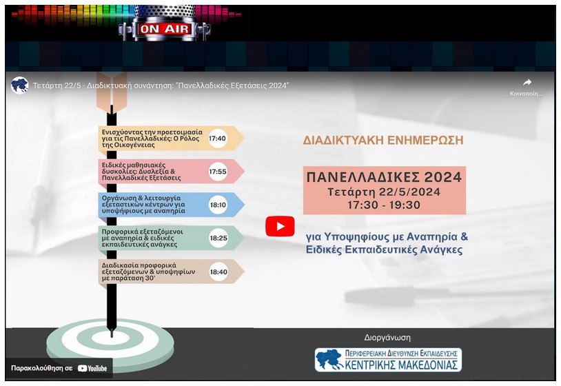 Mhxanografika enhmerwsh Ioylios 2024