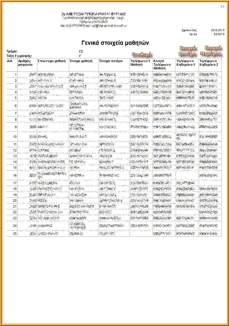 Myschool Pedia othonhs antistoixhsh me anafores ektypwsh