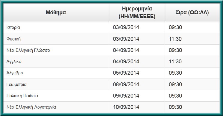 Program Sept 2014 endosxolikes