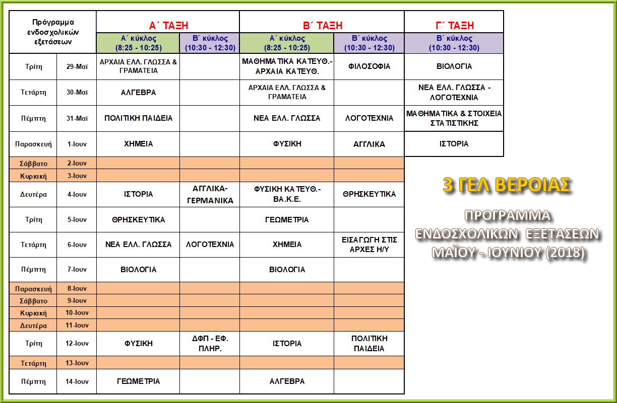 Programma Endosxolikwn Eksetasewn 2018