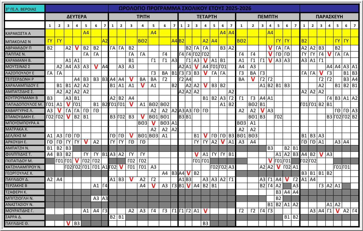 Programma Synanthsewn Ekpaideytikwn kai Khdemonwn 2025 2026 v1