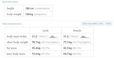 WolframAlpha mass index